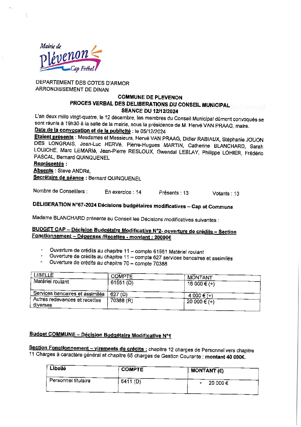 délibérations du CM du 12.11.24